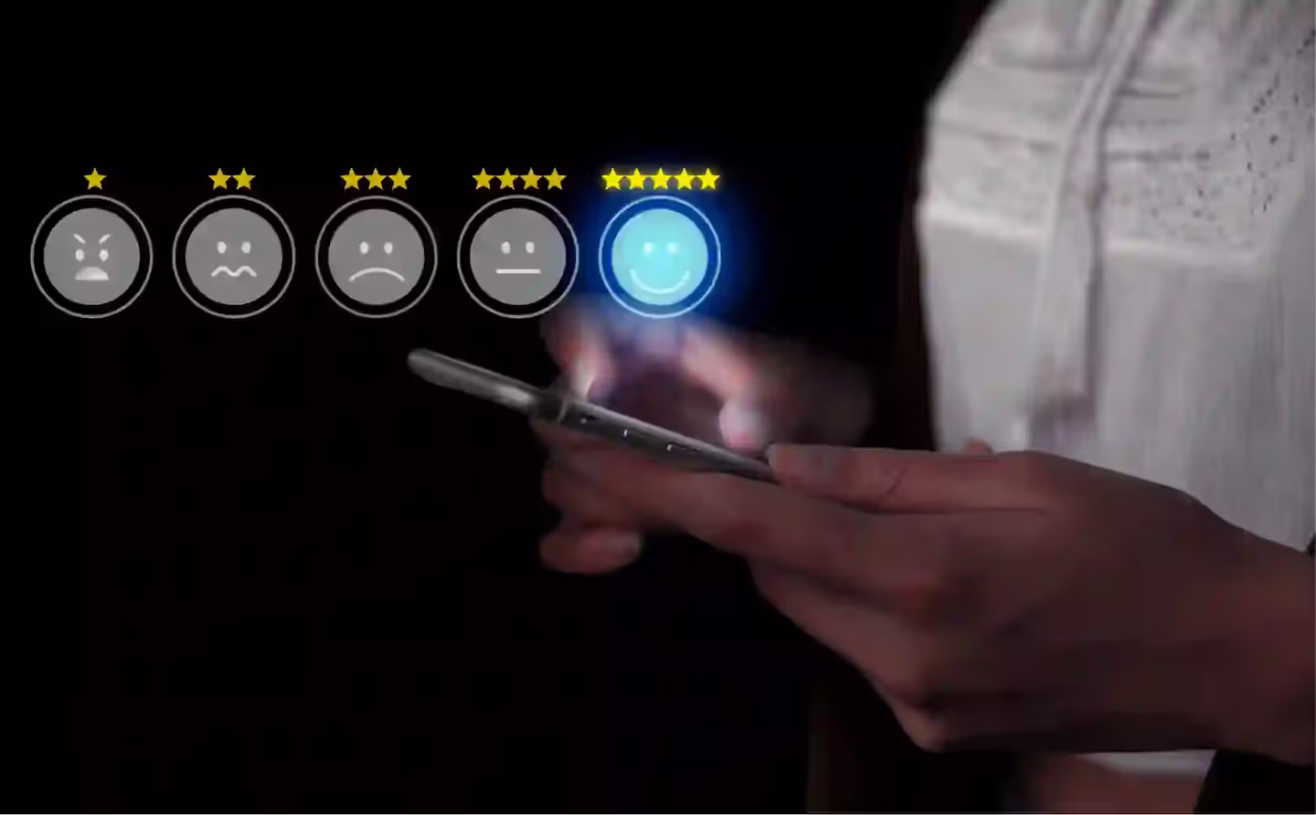 Customer Expectations and Service Levels