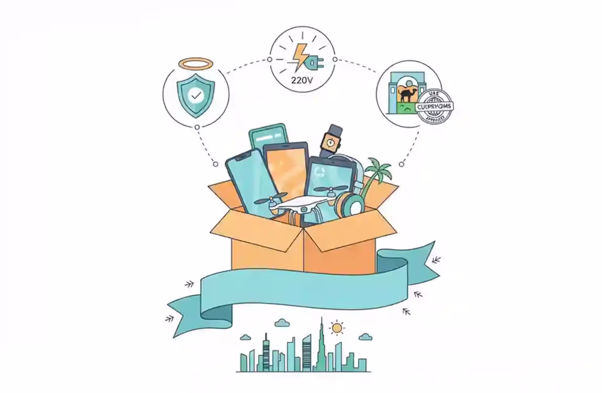 Shipping Electronics to UAE: Warranty, Voltage, and Customs Complications